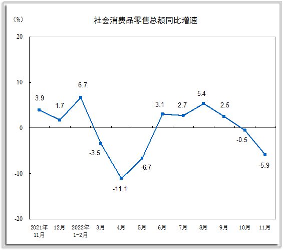 【午夜福利在線視頻】俄媒：巴沙爾·阿薩德已抵達莫斯科 俄羅斯為其供給保護 — 新京報