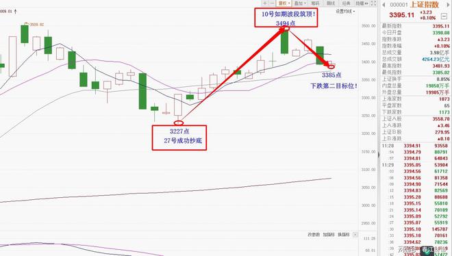 【97成人電影】深深房A：出資5000萬元購買資金收益產(chǎn)品